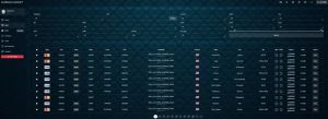 Il Mercato Nero dei Dati nel DarkWeb: le Aste di Credenziali
