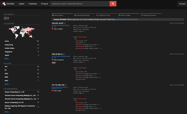 Shodan Filter: "watermark: product:'Cobalt Strike Beacon' "
