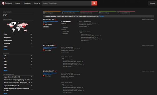Shodan Filter: "Product: Cobalt Strike"